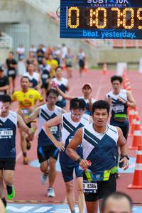 BIB: 2019, 500, 7985, 8386
                            <button type="button" onclick="openModal(4608540)" class="btn btn-primary btn-sm float-right btn-popup" data-toggle="modal" data-target=".modal-high-quality">
                        <i class="fas fa-shopping-cart"></i> Add to Cart
                    </button>
                                            <button type="button" onclick="isThisMe(4608540, true)" class="btn btn-success btn-sm float-right btn-popup btn-isme hidden" data-toggle="tooltip" data-placement="bottom" title="นี่คือรูปของคุณใช่ไหม คลิกที่นี่เพื่อเอาเข้าอัลบั้ม">
                        <i class="fas fa-plus"></i> Add to album
                    </button>
                    <button type="button" onclick="isThisMe(4608540, false)" class="btn btn-warning btn-sm float-right btn-popup btn-isnotme hidden">
                        <i class="fas fa-ban"></i> Remove from album
                    </button>